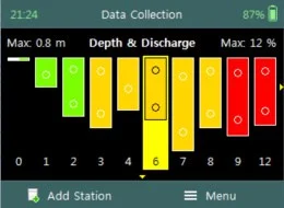 Photo SonTek FlowTracker2 3