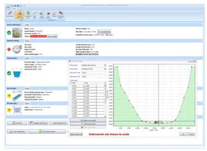 Logiciel de programmation et exploitation hydrométrique avec choix de la définition de section du canal d'irrigation, de la rivière ou du cours d'eau