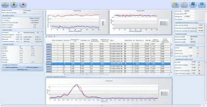 Graphiques et données tabulaires pour chaque verticale du jaugeage obtenus via le logiciel FlowTracker sur PC