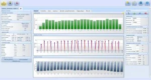 Graphiques des débits, vitesses, profondeur obtenus via le logiciel FlowTracker sur PC