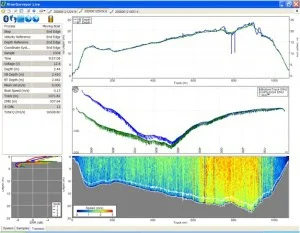 Logiciel d'exploitation hydrologique des jaugeages effectués par lle débitmètre et bathymètre SonTek M9